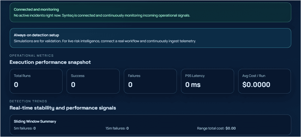Synteq dashboard operational surface preview